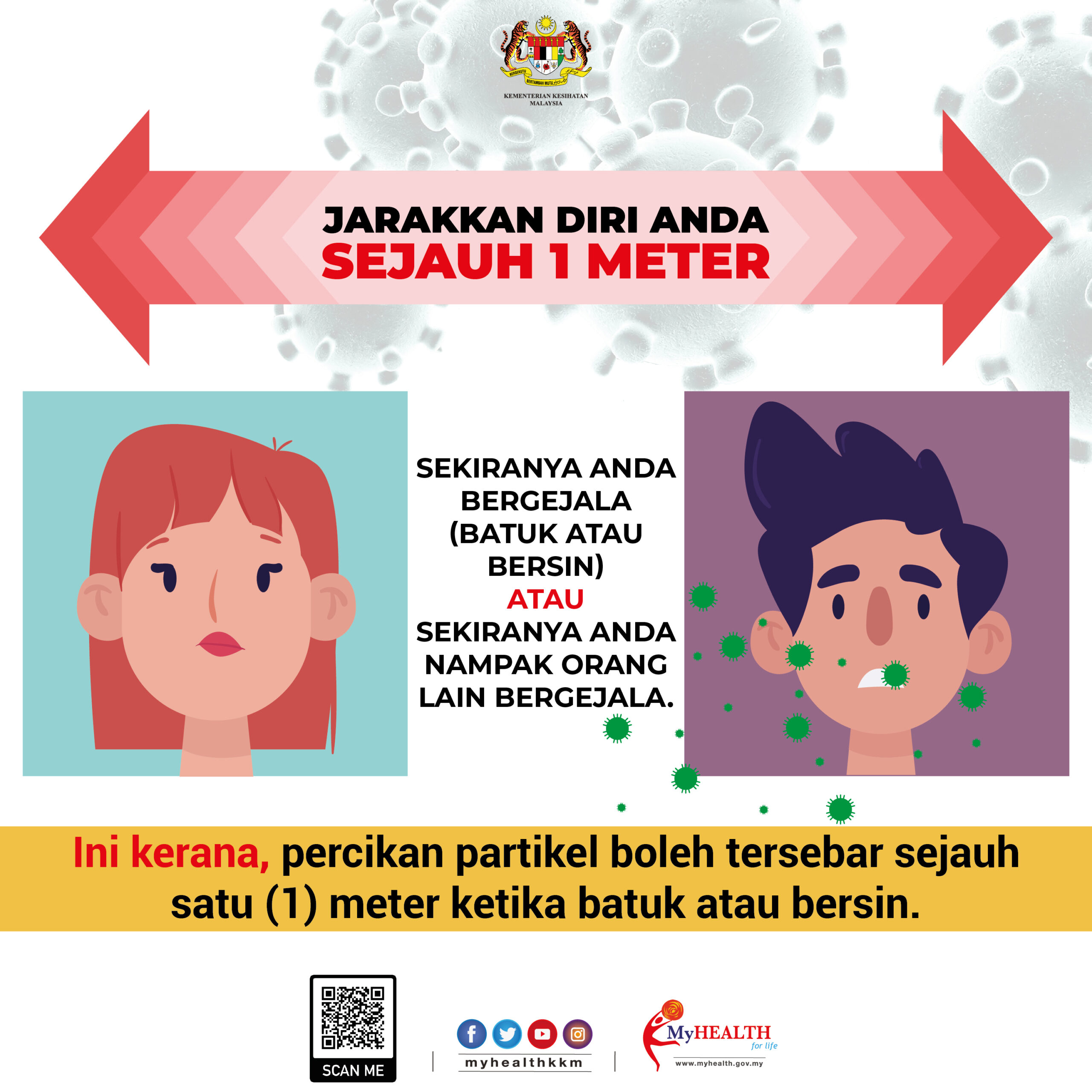 cara cegah ncov V2 01