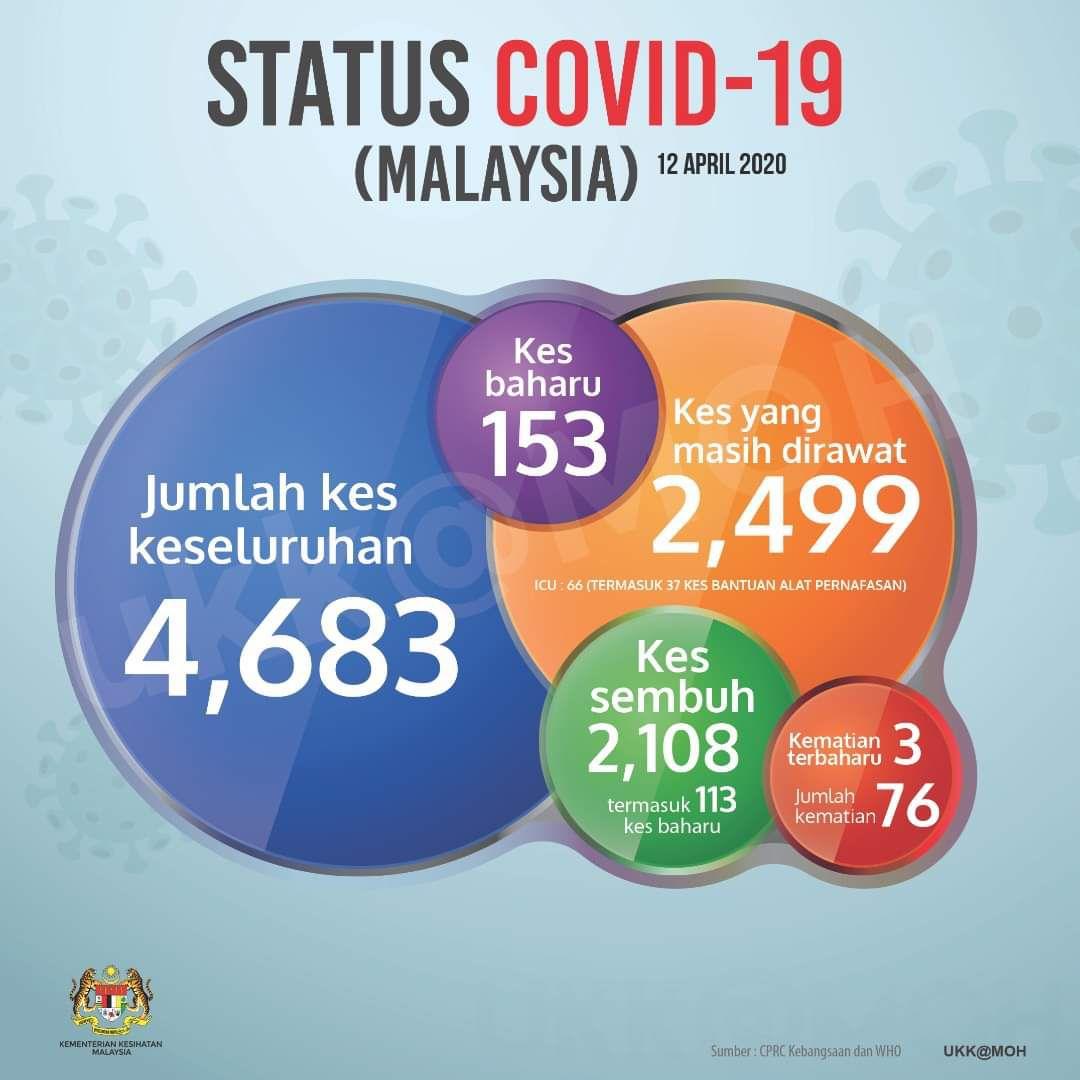 photo 2020 04 12 19 25 45