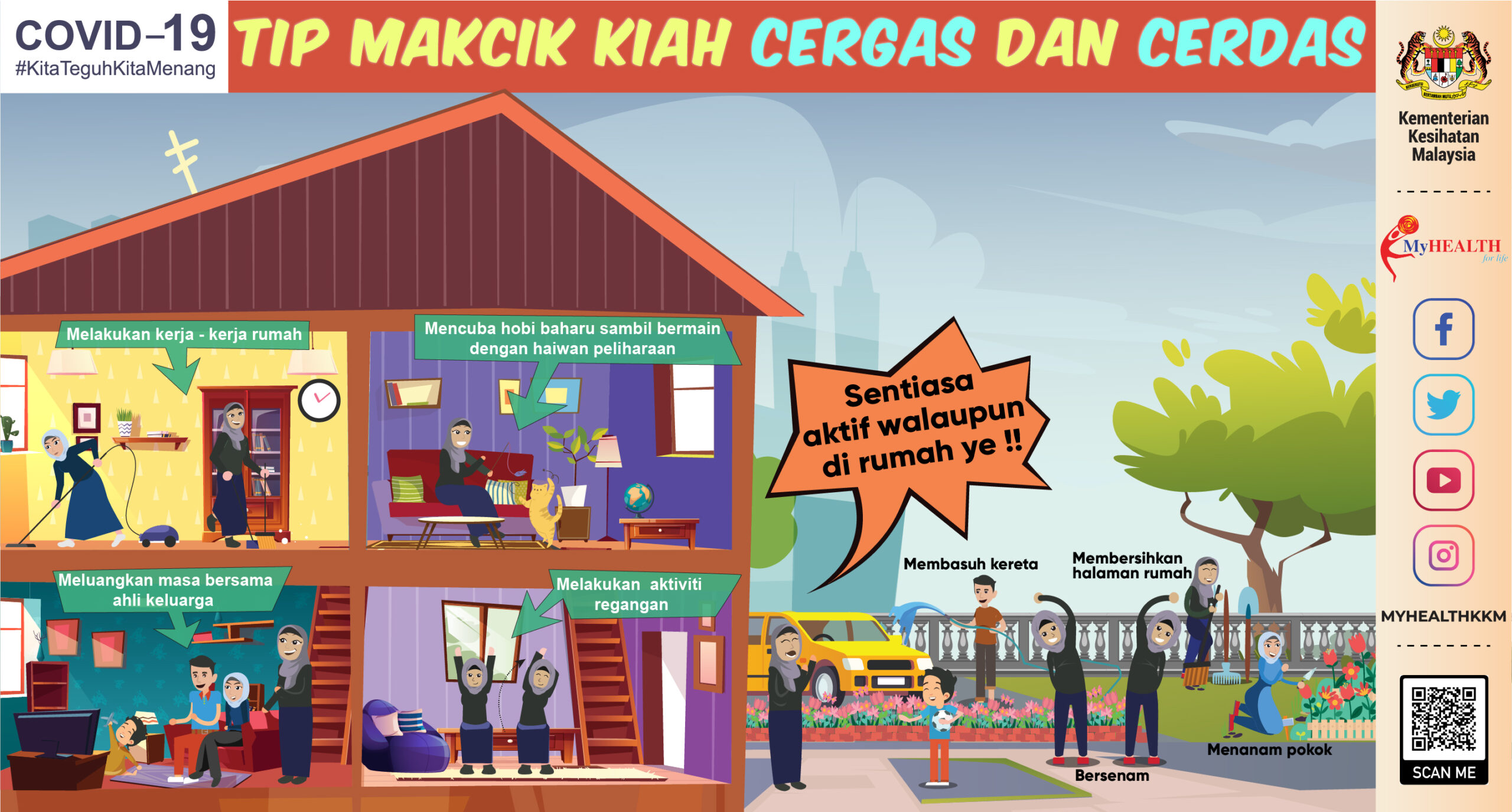 Makci Kiah Cergas Cerdas