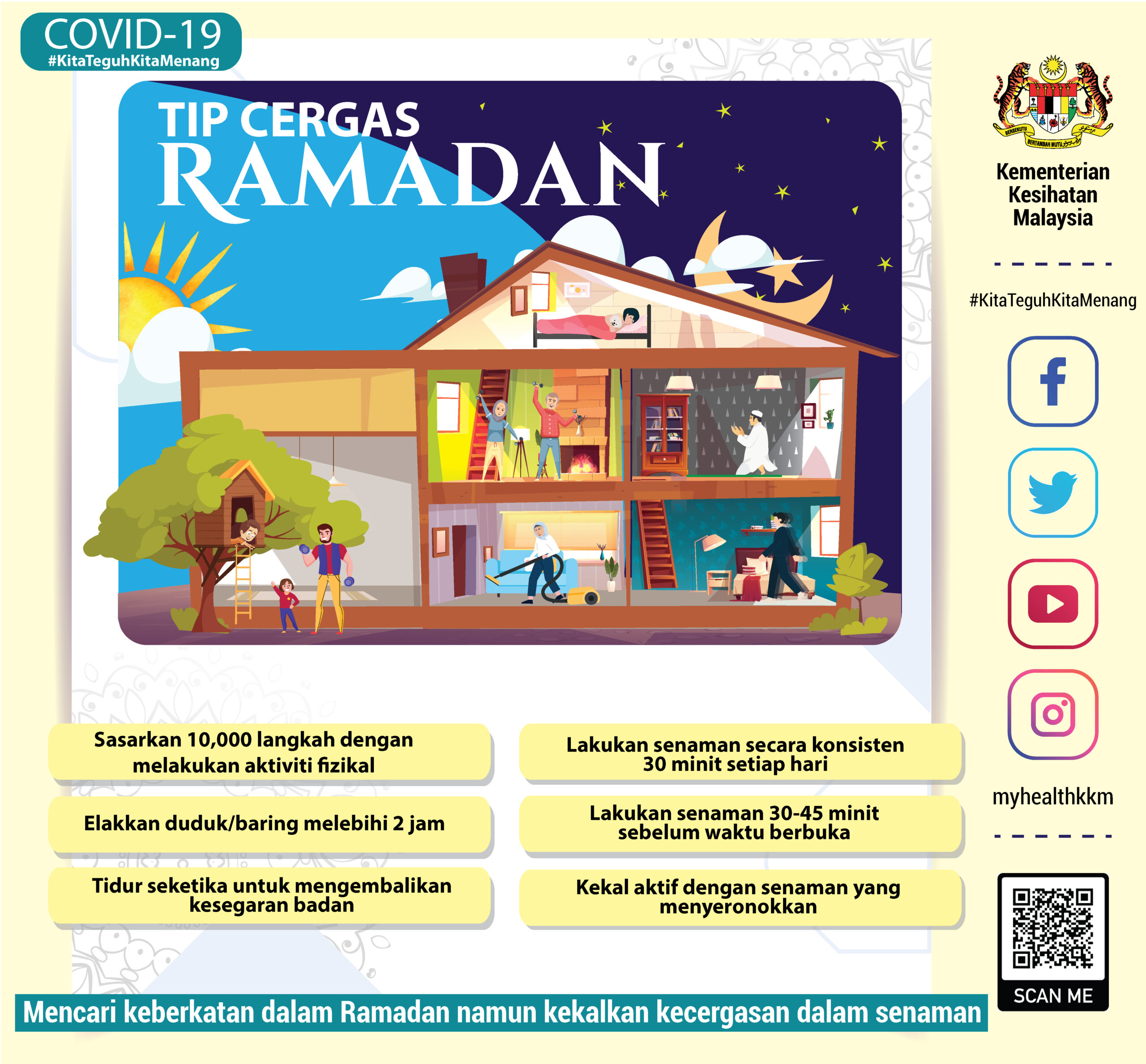 TIPS CERGAS RAMADAN 01