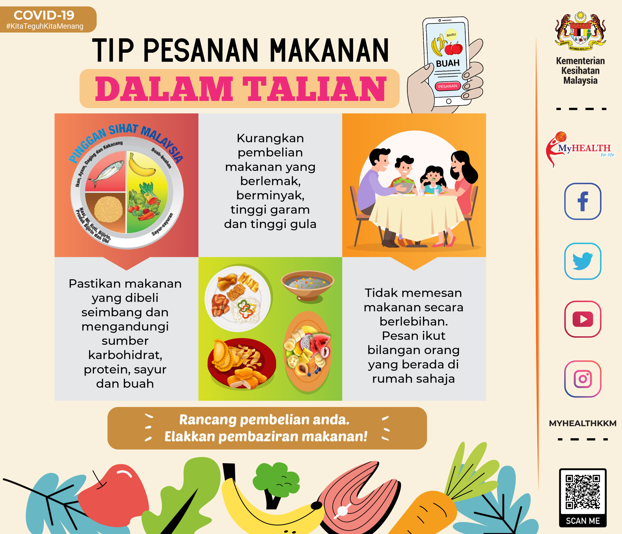 Tip Pesanan Makanan Dalam Talian 01 01