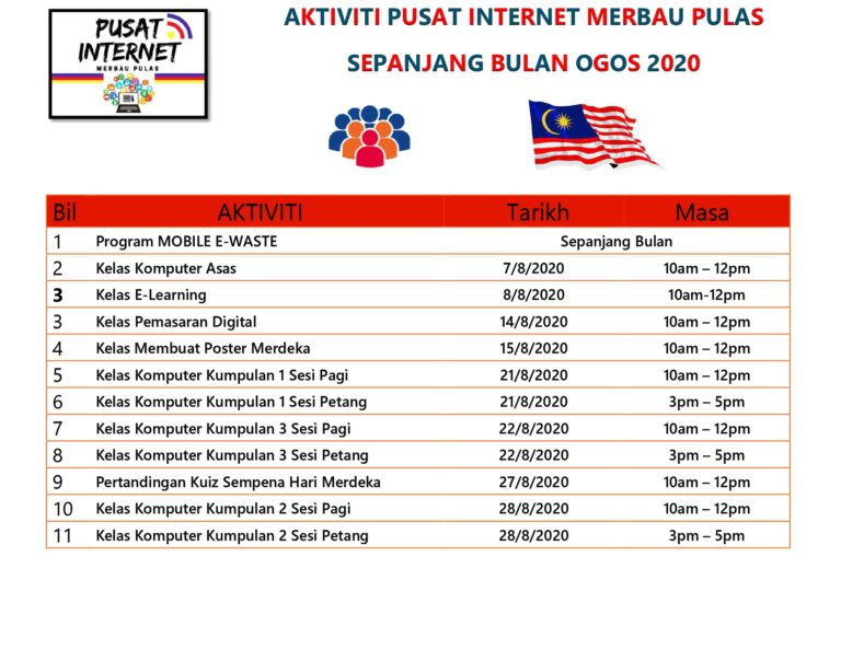 AKTIVITI PI MERBAU PULAS SEPANJANG BULAN OGOS 2020 2 page 0001