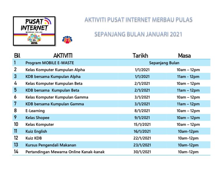 AKTIVITI PI MERBAU PULAS SEPANJANG BULAN JANUARI 2021 page 0001