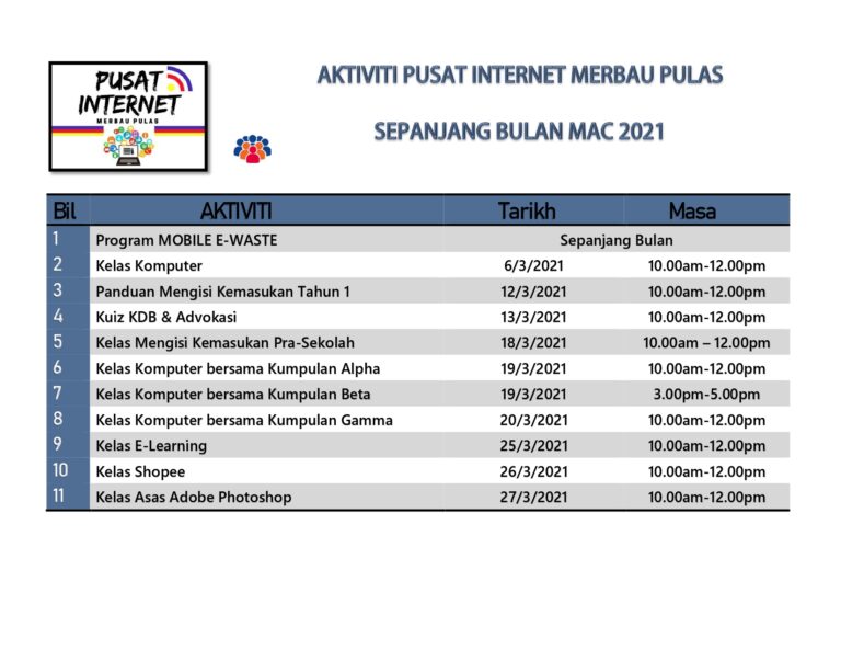 AKTIVITI PI MERBAU PULAS SEPANJANG BULAN MAC 2021 page 0001