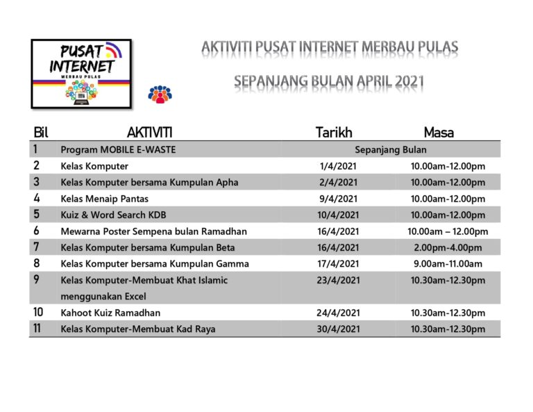 AKTIVITI PI MERBAU PULAS SEPANJANG BULAN APRIL 2021 page 0001