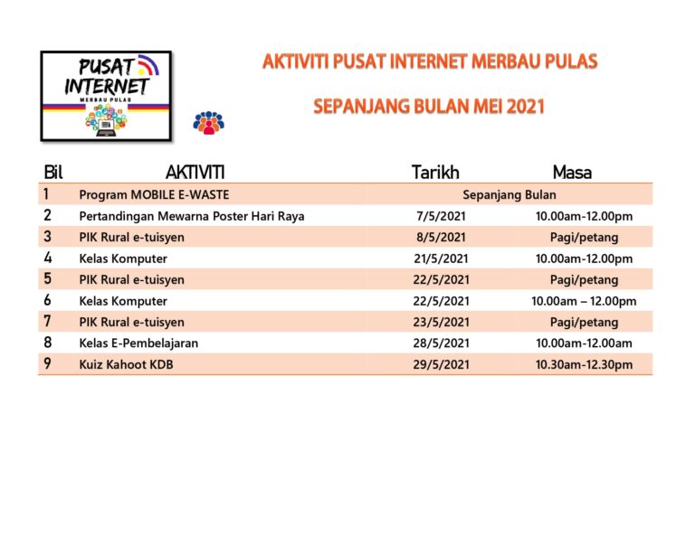 AKTIVITI PI MERBAU PULAS SEPANJANG BULAN MEI 2021 page 0001