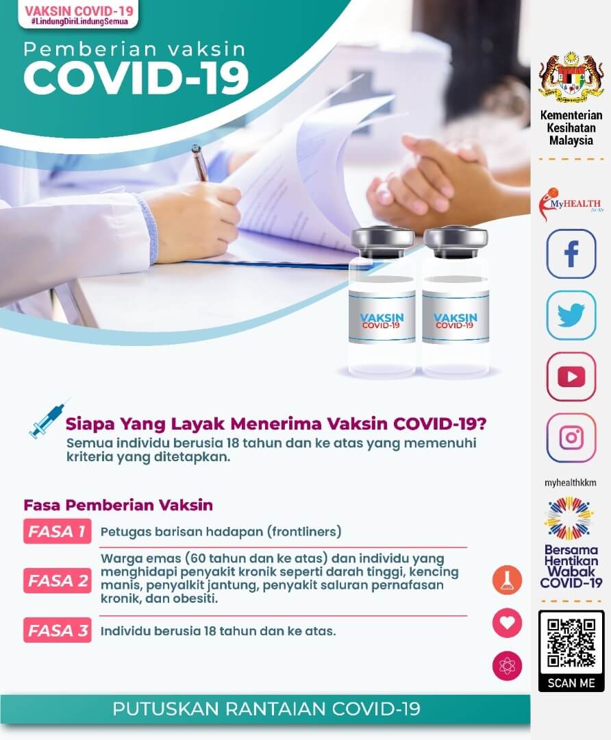 Pemberian vaksin COVID 19 1 1