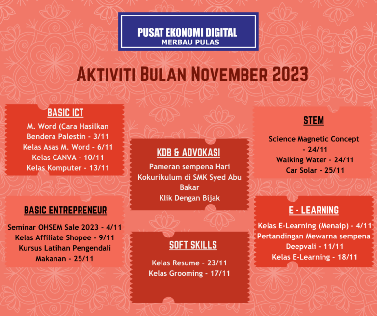 Aktiviti Bulan November 2023